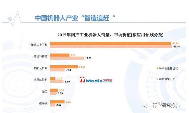贵阳工业人工智能的发展现状与未来趋势
