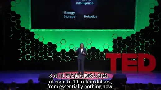 人工智能TED 探索人工智能的未来与应用