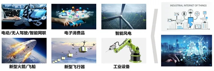 信捷电气人工智能 探索未来科技，引领行业智能化发展