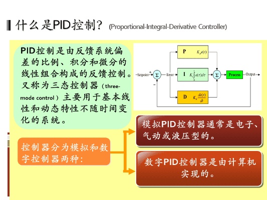人工智能PID控制器 探讨PID控制器在人工智能领域的应用