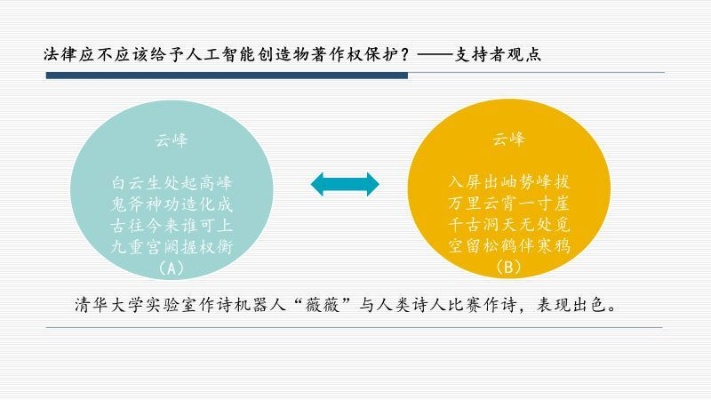 人工智能与法律：探讨智能化时代的法律应用与挑战