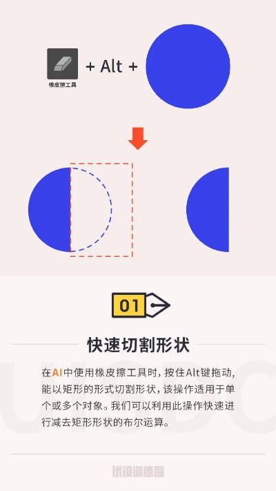 ai快捷 让你的工作更高效