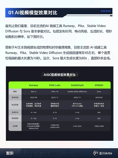 ai238 了解ai238平台的优势与特点