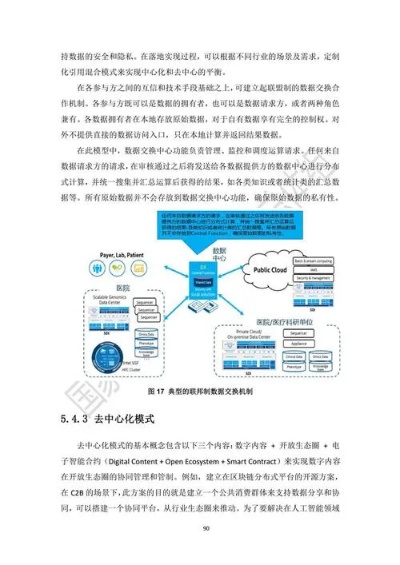 人工智能算法技术论文研究与应用 深入探讨人工智能算法技术的应用与发展