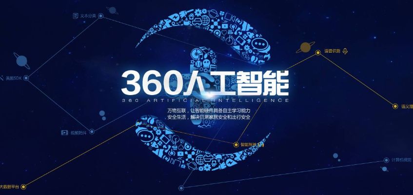 360人工智能 探索360在人工智能领域的发展
