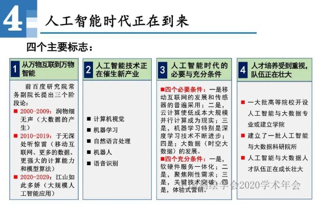 专家系统和人工智能 探讨专家系统和人工智能的应用与发展