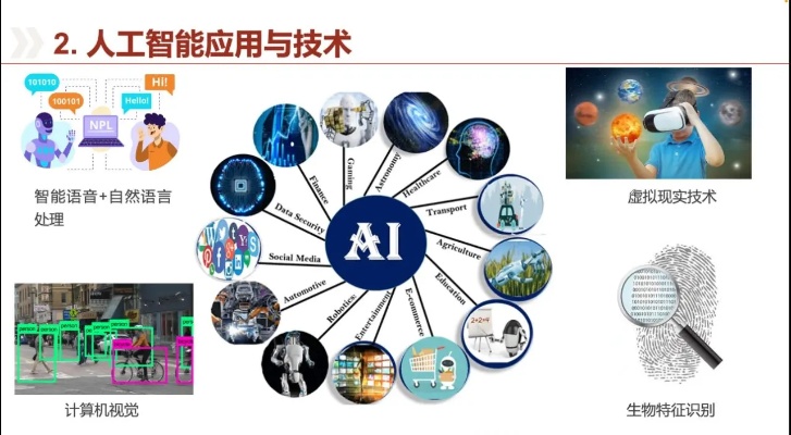 xr人工智能教材 全面介绍人工智能的基础知识和应用技术