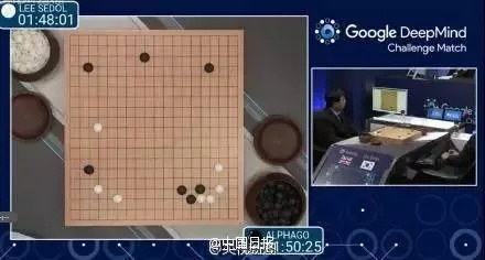 人工智能棋 探讨人工智能在棋类游戏中的应用