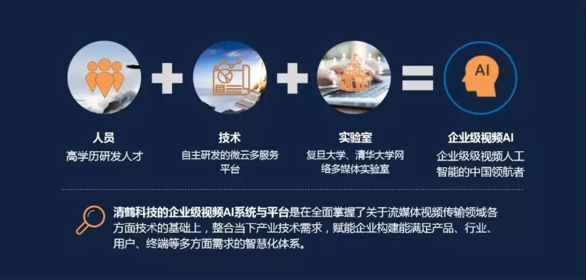 中源协和人工智能：领先技术助力企业智能化发展