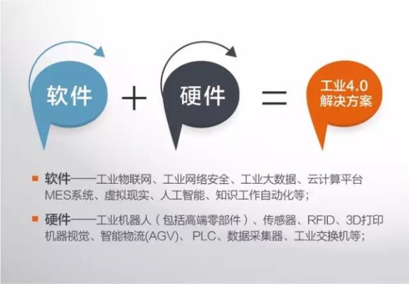 PLC与人工智能的结合：探索PLC人工智能查询的新模式