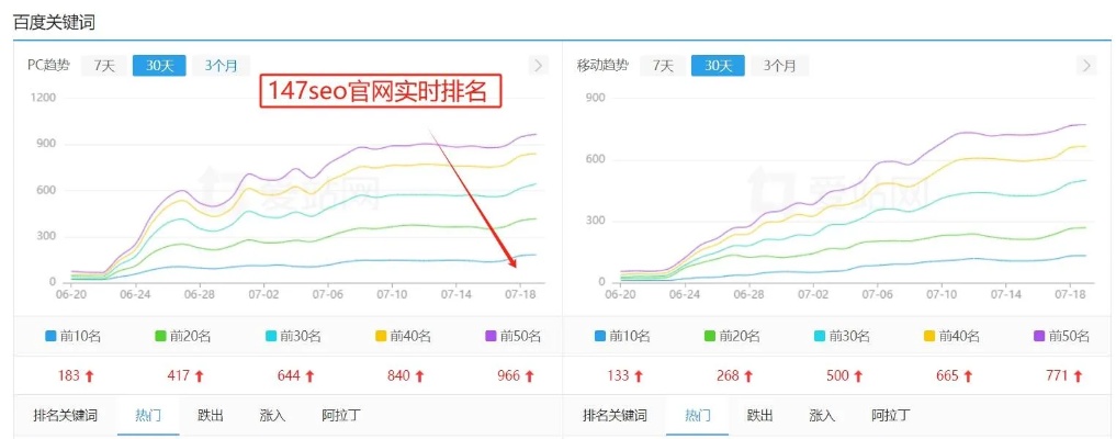 400ai页面更新 网站内容更新的最新技巧