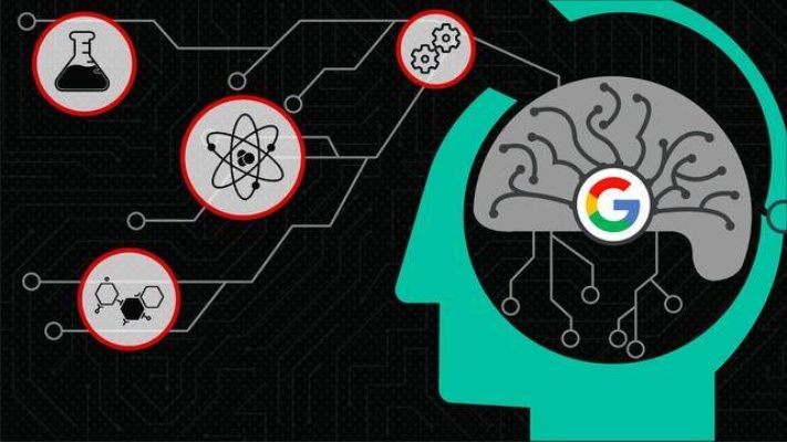 人工智能和机器学习的关系 探究人工智能发展中的机器学习技术