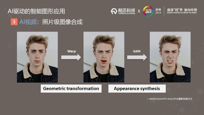 人工智能缩放图像 让图像更清晰的AI技术应用