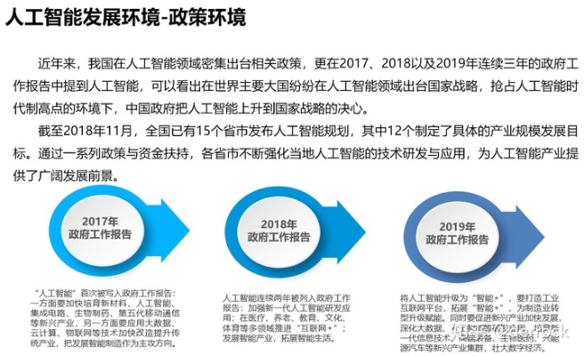 人工智能在制造业的应用与发展趋势