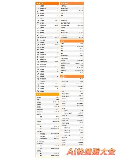 AI移动快捷键 提高工作效率的AI操作技巧