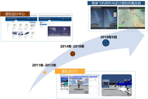 北航机器学习 探索北航机器学习的前沿技术
