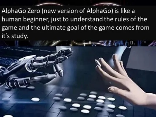 人工智能皇冠英文 英文翻译：Artificial Intelligence Crown