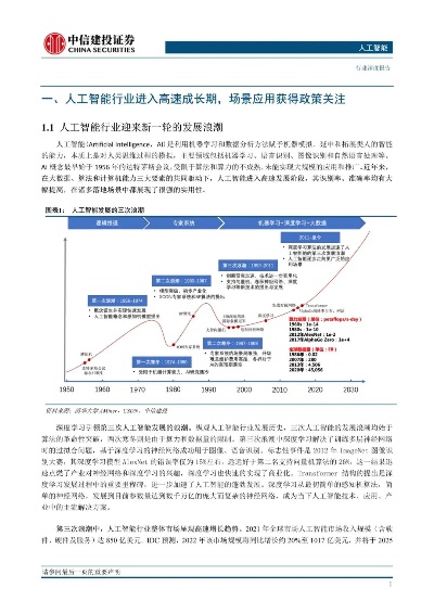转债人工智能 探究转债行业中人工智能的应用现状