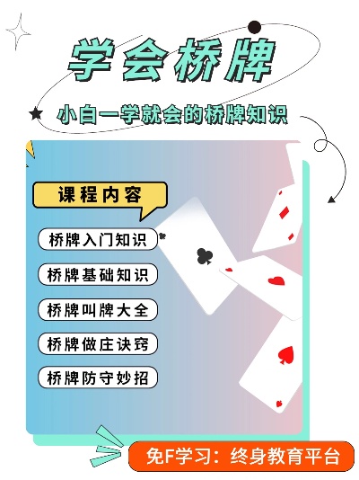 桥牌与人工智能的结合：提高桥牌智能化水平的探讨