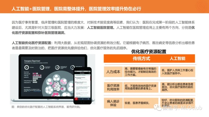 人工智能最典型的案例 探索人工智能在医疗领域的应用