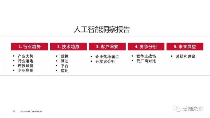 李志飞：人工智能领域的未来发展趋势与前景分析