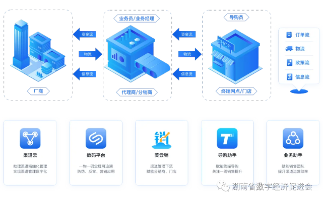 湖南人工智能算法服务平台 提供专业的智能算法解决方案
