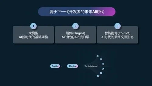 微信ai技术的应用及未来发展前景
