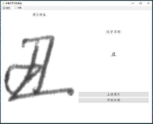 智能算法识别手写 让计算机轻松读懂手写文字