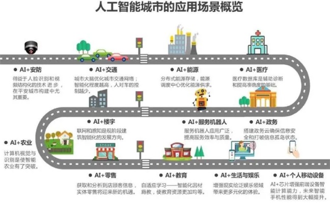 人工智能与模糊理论的结合应用研究