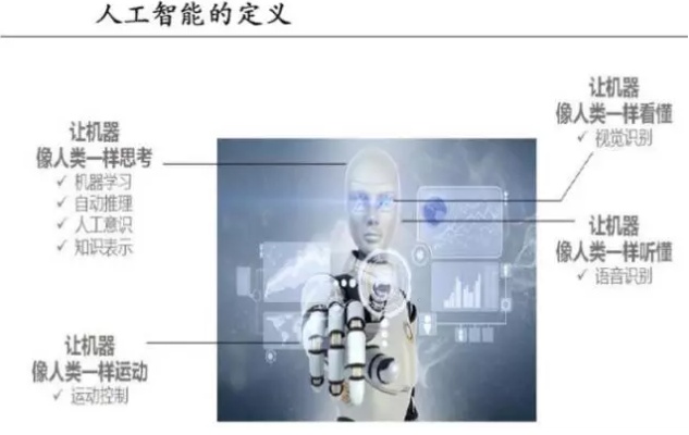 人工智能什么是智能 探究人工智能的智能特征和表现