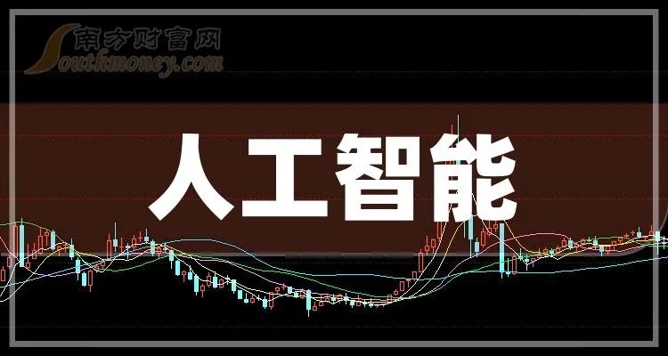 人工智能板块的龙头股 揭秘人工智能领域的龙头企业