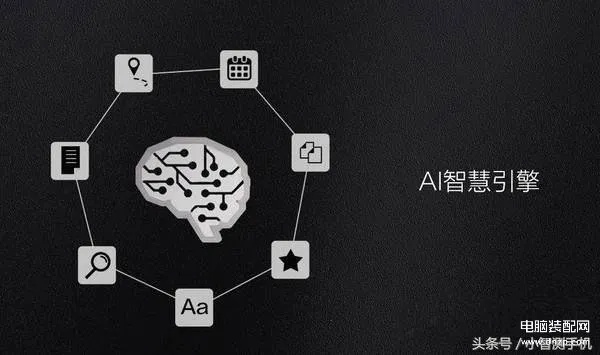 逻辑与人工智能的交叉探究：从逻辑思维到AI智能应用