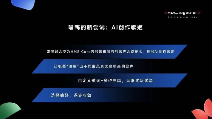 人工智能音乐转化 AI技术在音乐创作中的应用