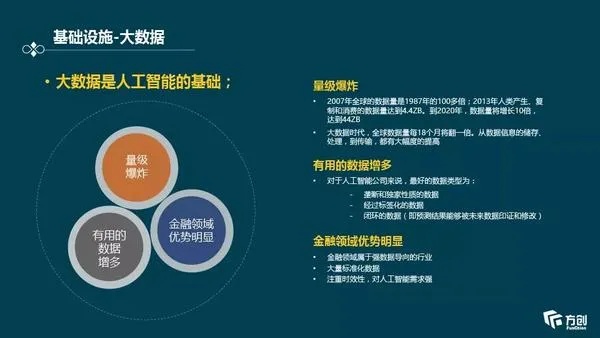 前海人工智能主题混合 探索人工智能在前海的应用与发展