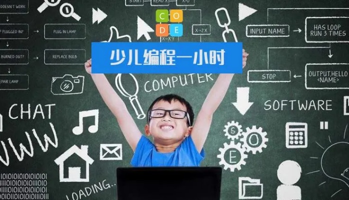 学习机器人编程的好处 探究机器人编程对个人和社会的益处