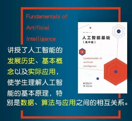 人工智能好书推荐 精选人工智能领域经典好书