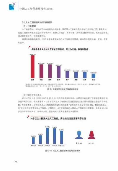 洛阳人工智能 洛阳市人工智能发展现状与前景展望