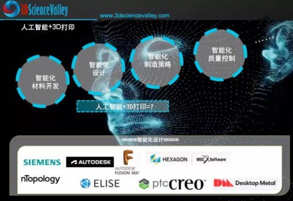 qvmii人工智能引擎开启后 智能化的未来已来