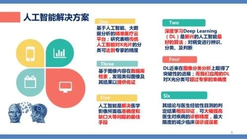 用到人工智能的领域 探讨人工智能在不同领域的应用