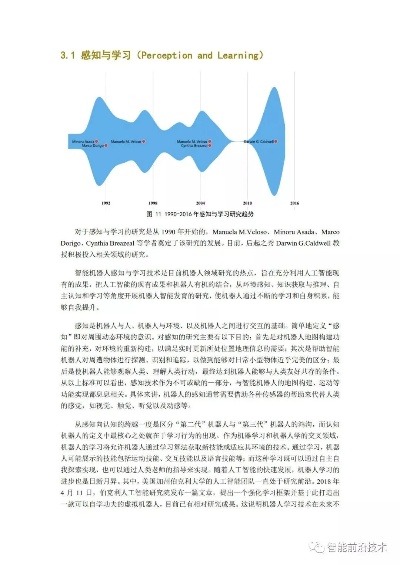 人工智能现代方法 pdf 探究人工智能的最新方法和技术