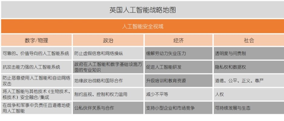 危险边缘人工智能 探讨人工智能的潜在风险与应对措施