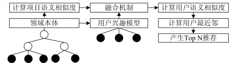 智能算法模型大小限制的影响及应对策略