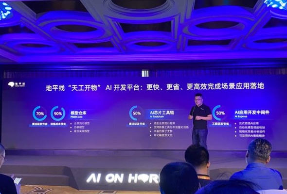 地平线人工智能 领先AI技术的应用与发展