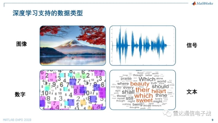 MATLAB人工智能算法心得 深度剖析MATLAB人工智能算法的应用与优化