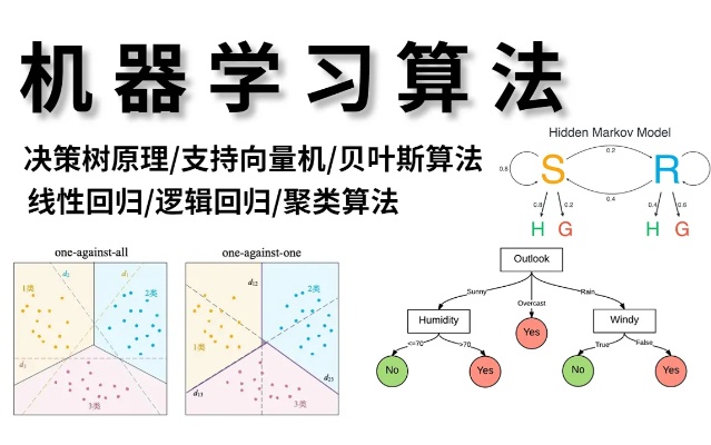 waffles机器学习 探索机器学习中的waffles算法