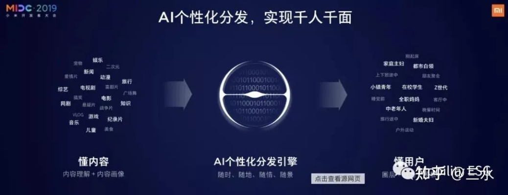 小爰人工智能 介绍一下小爰人工智能的应用与发展