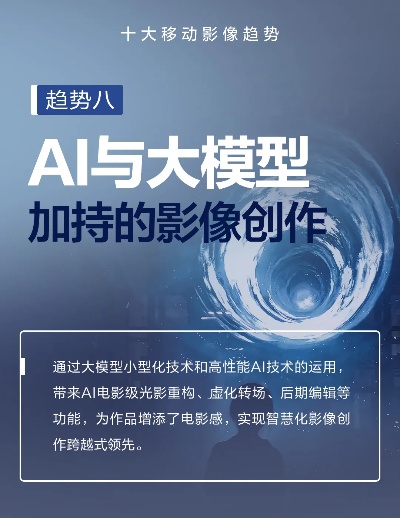 ai摄影啥意思 详解人工智能在摄影领域的应用