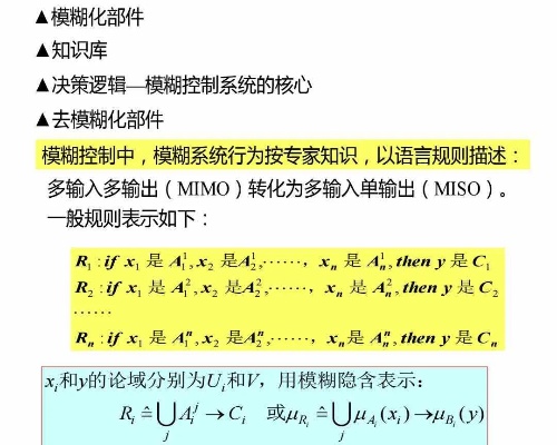 人工智能技术分类模糊控制 深入解析模糊控制技术在人工智能中的应用