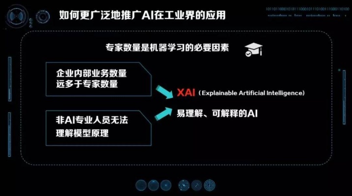 硬核机器学习 深入探讨机器学习的技术与应用