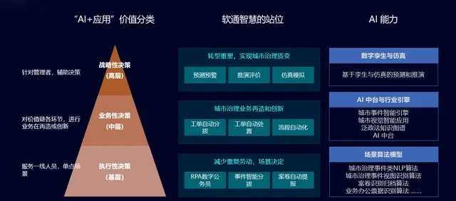 赢时胜 人工智能 探索赢时胜在人工智能领域的应用与发展